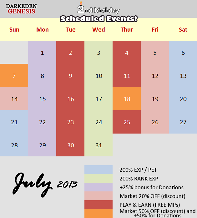 Genesis birthday party + vacations - Free Market Points, discounts, promotions, events and much more