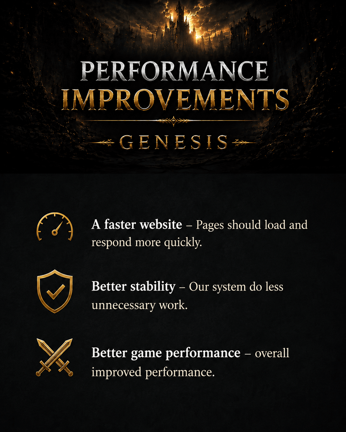 Gameserver Improvements